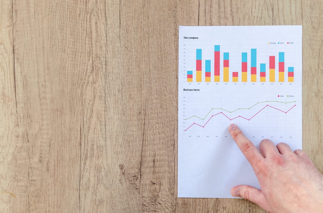 Los indicadores clave que se deben aplicar en las consultorías de negocio – SmartPlacement